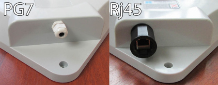 UniBox - гермобокс с антенной Антэкс для использования с роутером 15дБ,гермоввод PG-7,без кабеля USB