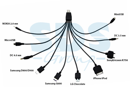 USB кабель 10 в 1 microUSB/miniUSB/30 pin/LG Chocolate/Samsung/SonyEricsson/DC 3. 5/DC 4. 0/Nokia